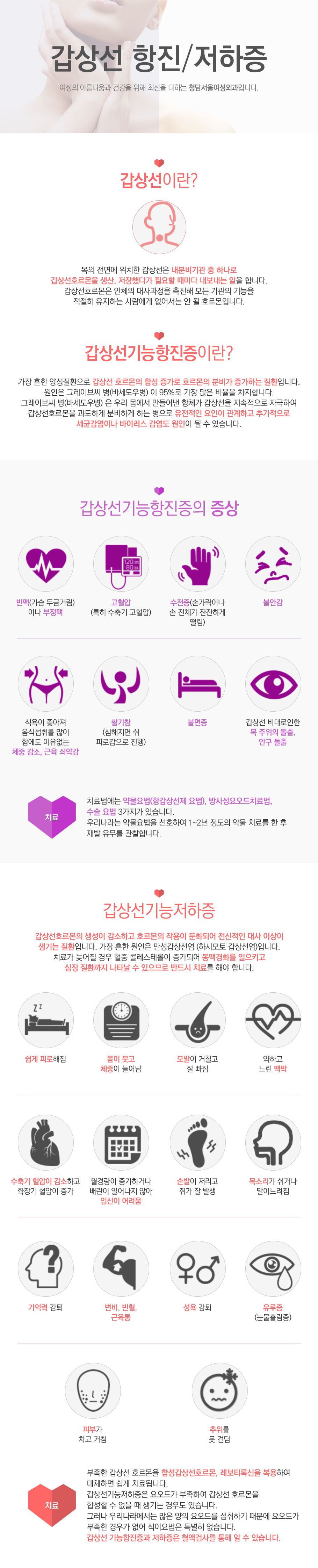 갑상선항진/저하증