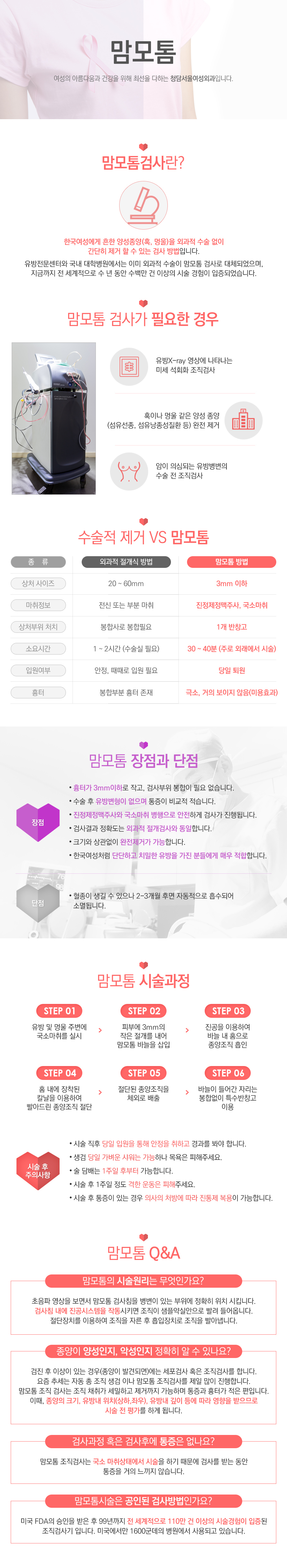 맘모톰